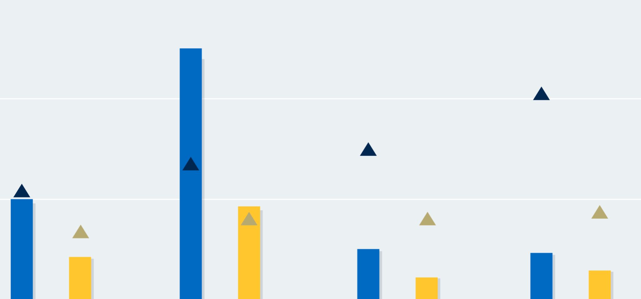 Des difficultés attendues